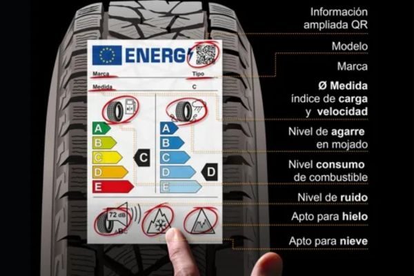 Neumáticos con etiqueta ECO en Ávila